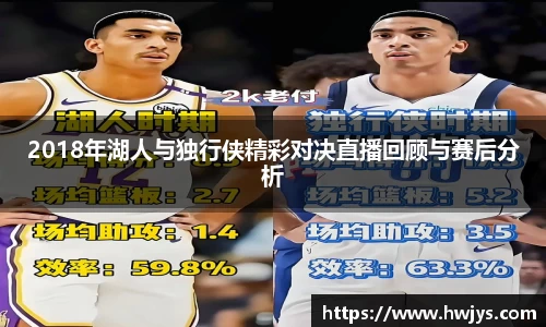 2018年湖人与独行侠精彩对决直播回顾与赛后分析